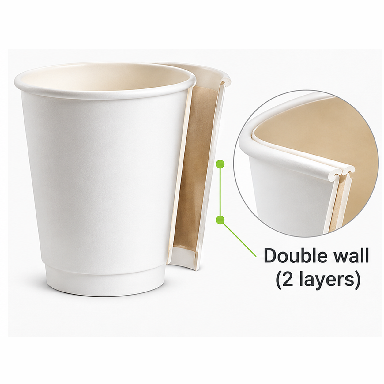 Double-Wall Cups