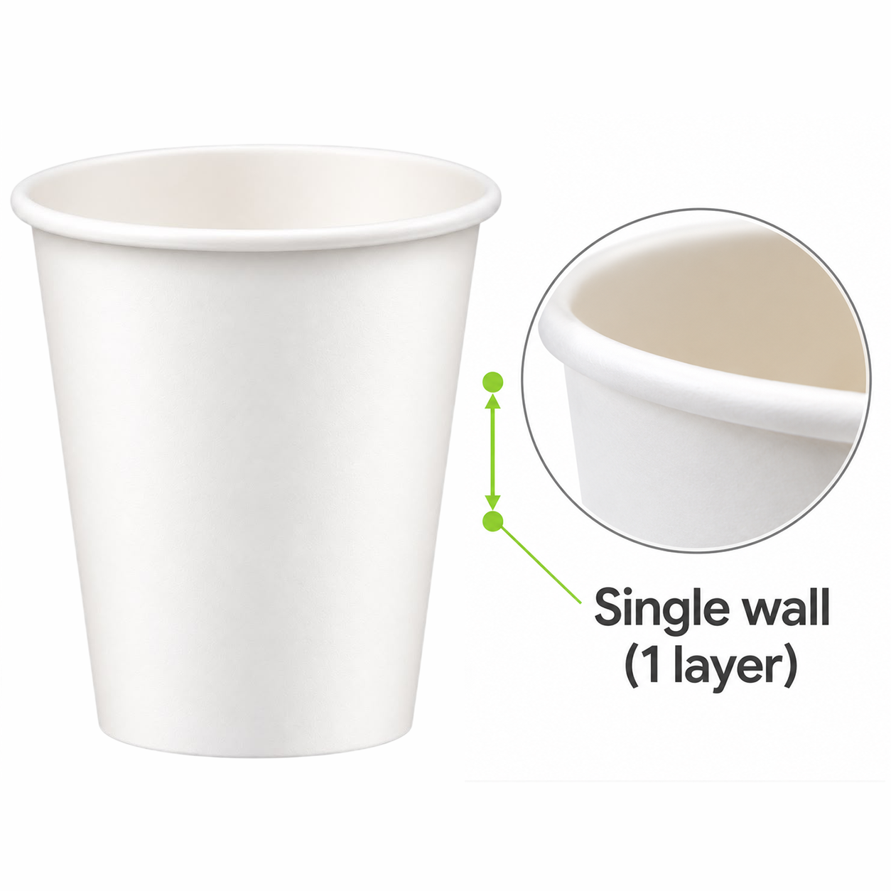 Single-Wall Cups