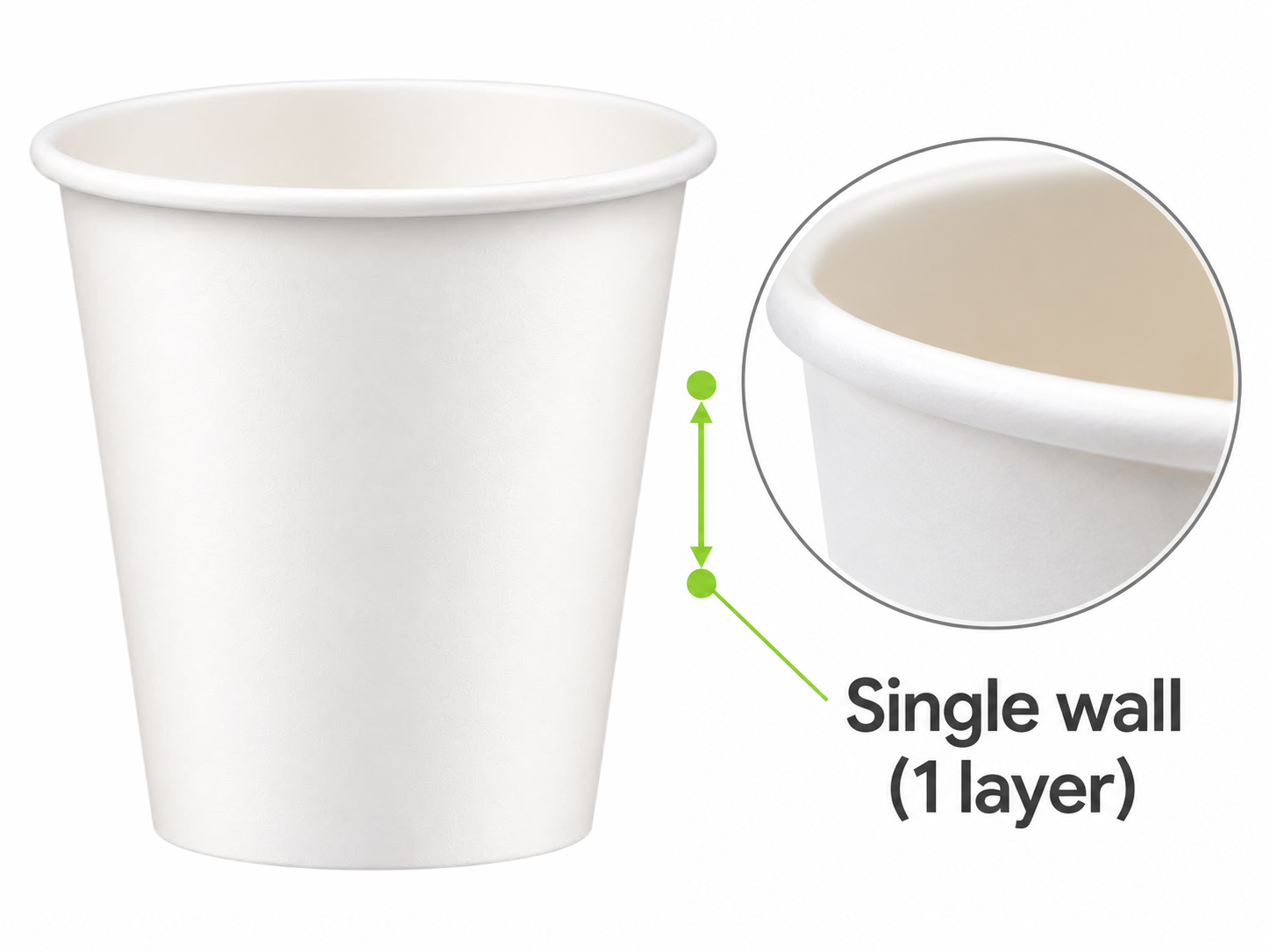 Single Wall Takeaway Coffee Cups
